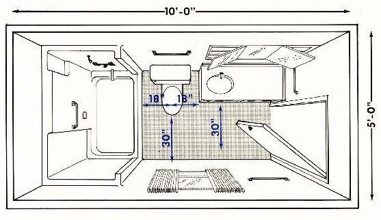 25 Small Bathroom Floor Plans, Narrow Bathroom Dimensions